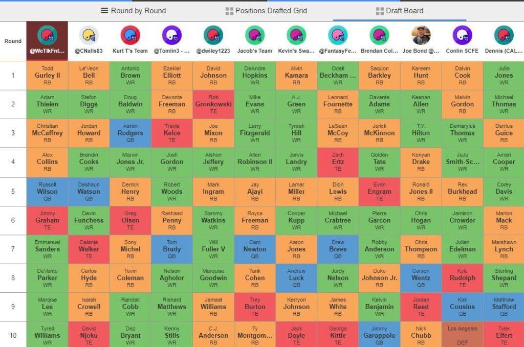 how many of each position for fantasy football 1
