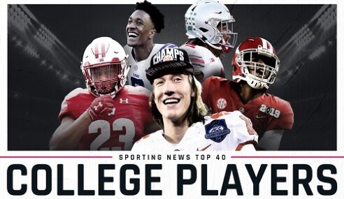 How Many Players On A College Football Team