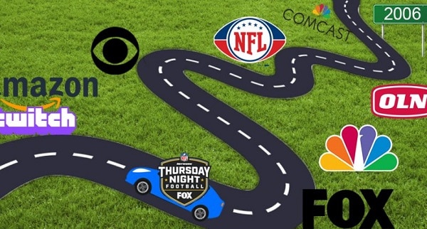 Who's Playing Thursday Night Football Tonight: 2023 NFL Schedule