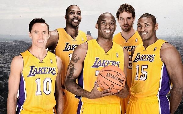 How Many Players Are On A Basketball Team 