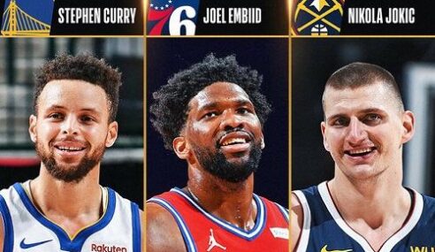 When is NBA MVP Announced 2023?