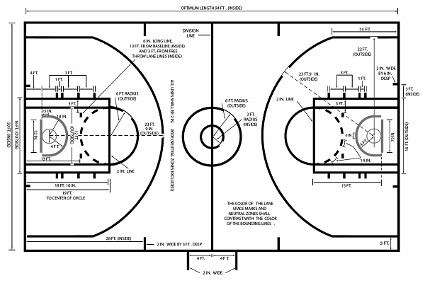 high school basketball court dimensions scottfujita 2