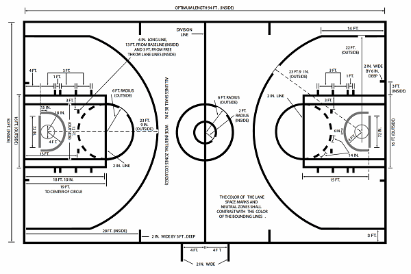 High School Basketball Court Dimensions Scottfujita 2