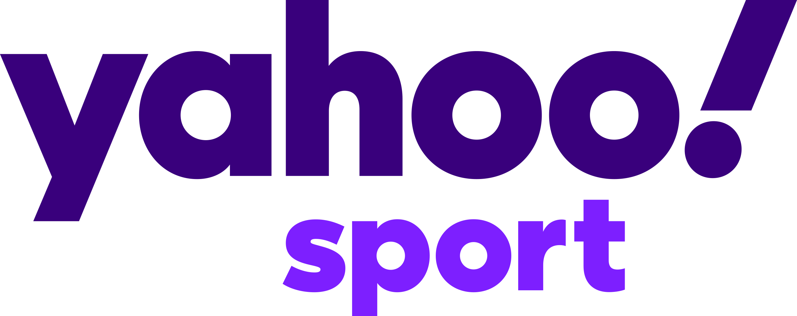 Scott fujita on Yahoo Sport